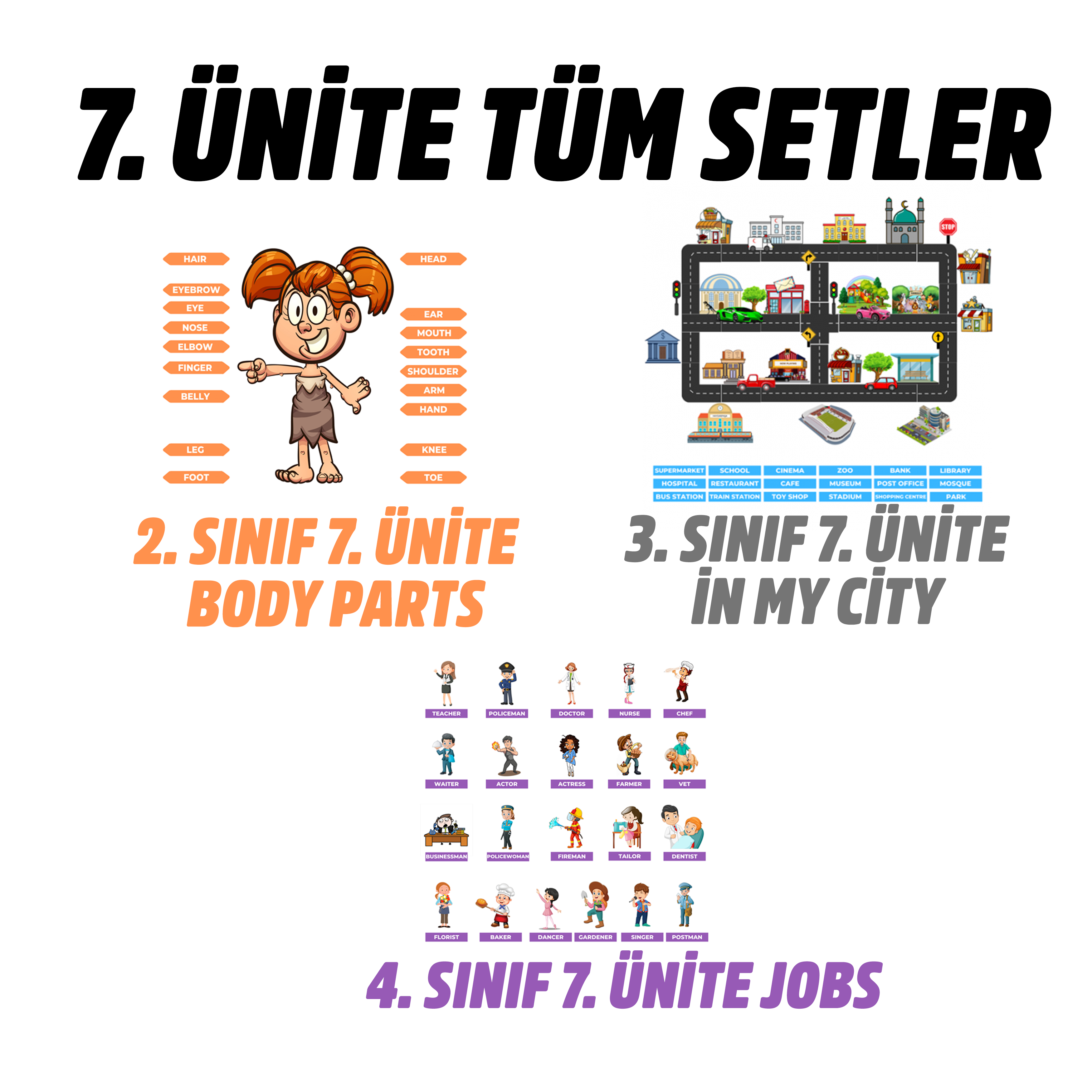 7.Ünite Tüm Setler
