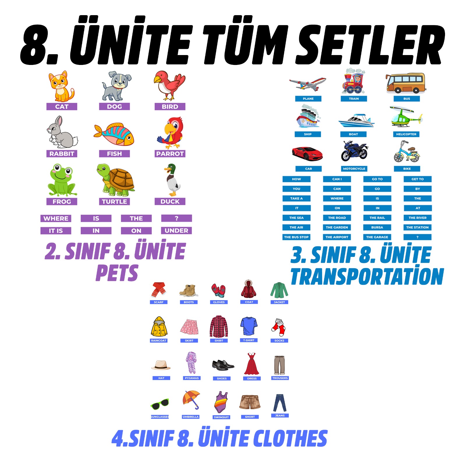 8. Ünite Tüm Setler 