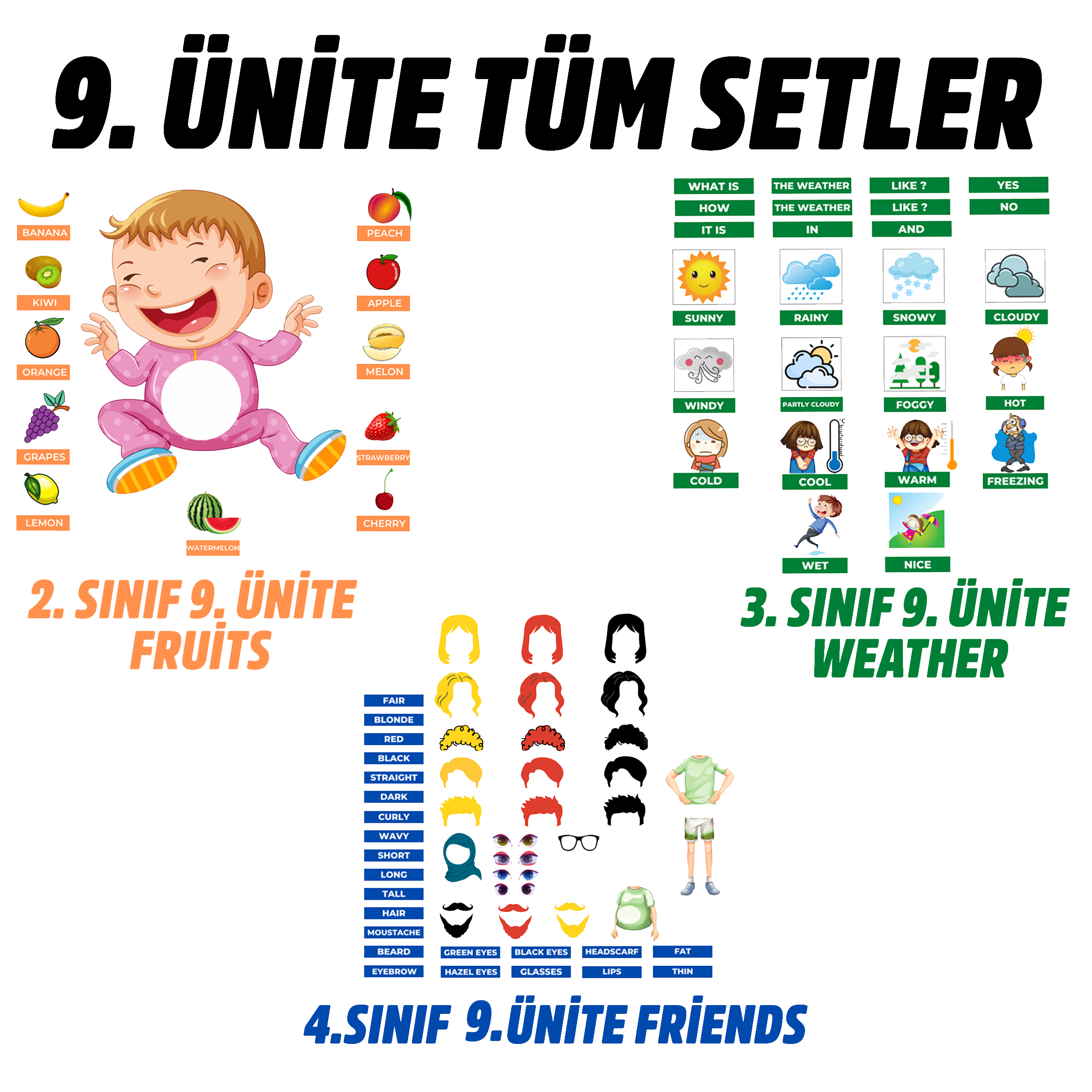 9. Ünite Tüm Setler